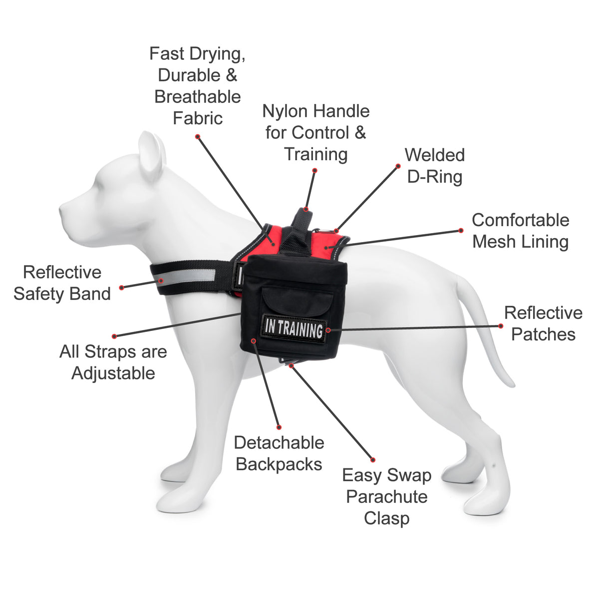 Service Dog Vest Harness w/ 2 Reflective SERVICE DOG Patches PLUS a –  Industrial Puppy